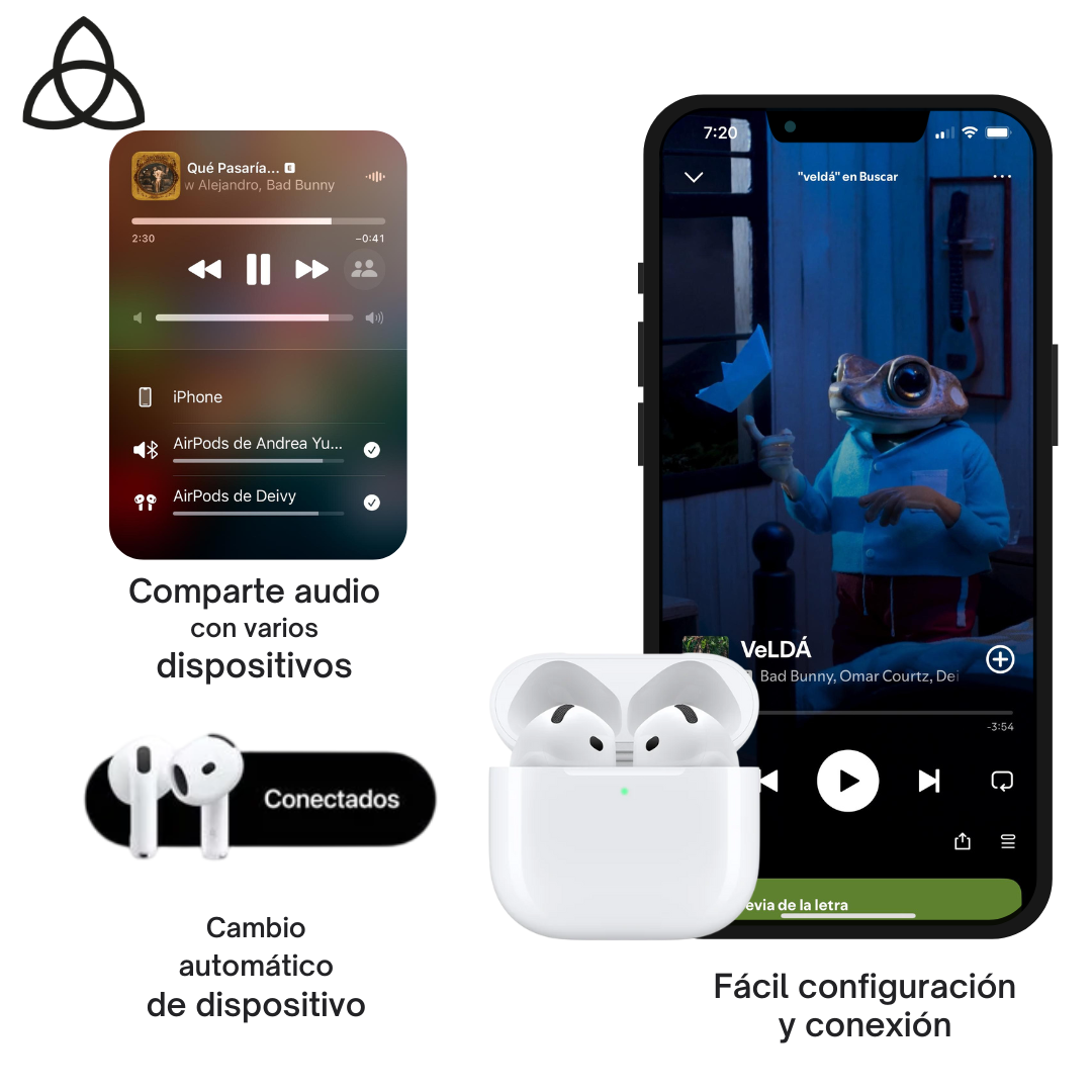 AIRPODS 4